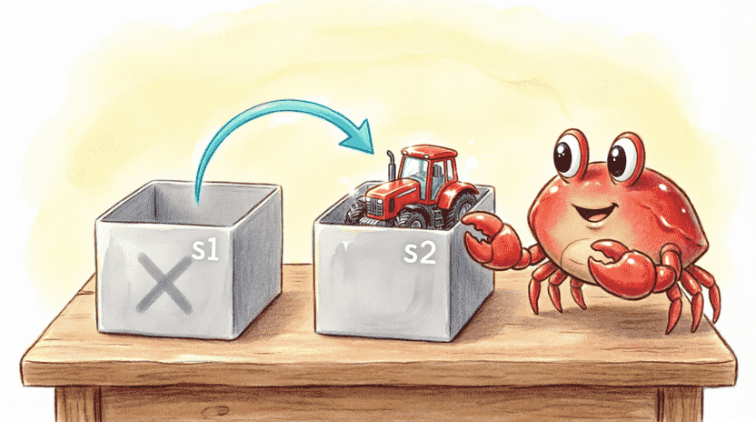 [Illustration: Two labeled boxes side-by-side. Box “s1” is empty with a faded cross mark. Box “s2” holds a shiny red toy tractor. A curved arrow shows ownership moving from s1 to s2. Ferris stands beside them, pointing at the boxes with a surprised but happy expression. Style: bright children’s book illustration, clean lines, educational metaphor, 16:9 aspect ratio.]